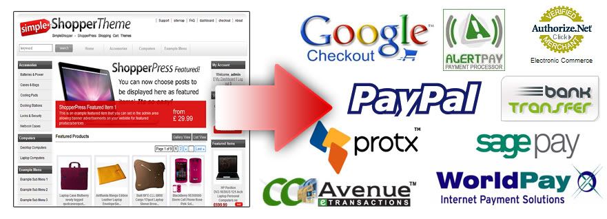 ShopperPress comes built in with many different payment gateways allowing 