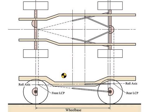 link qtn - Pirate4x4.Com : 4x4 and Off-Road Forum