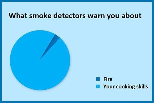 [Image: smoke%20detectors.jpg]