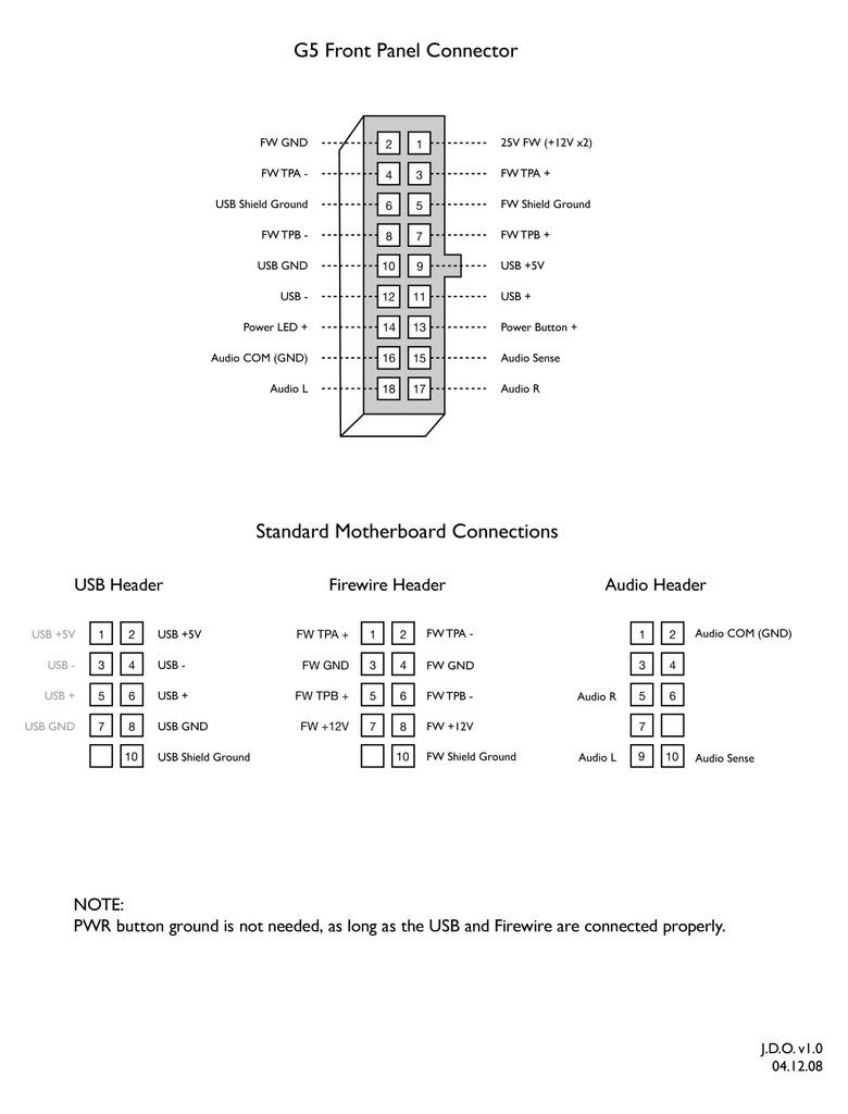PowerMacG5FrontPanel.jpg