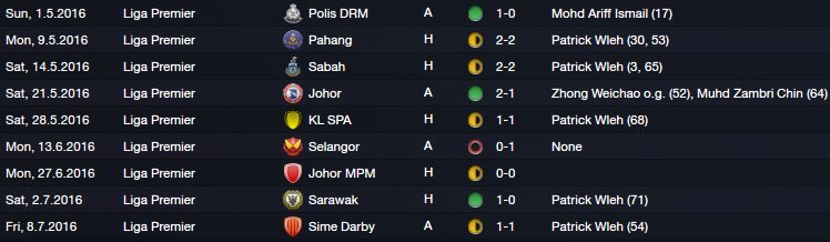 JohorFootballClub_FixturesSchedule.jpg