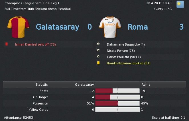 GalatasarayvRomaInformation_Overview.jpg