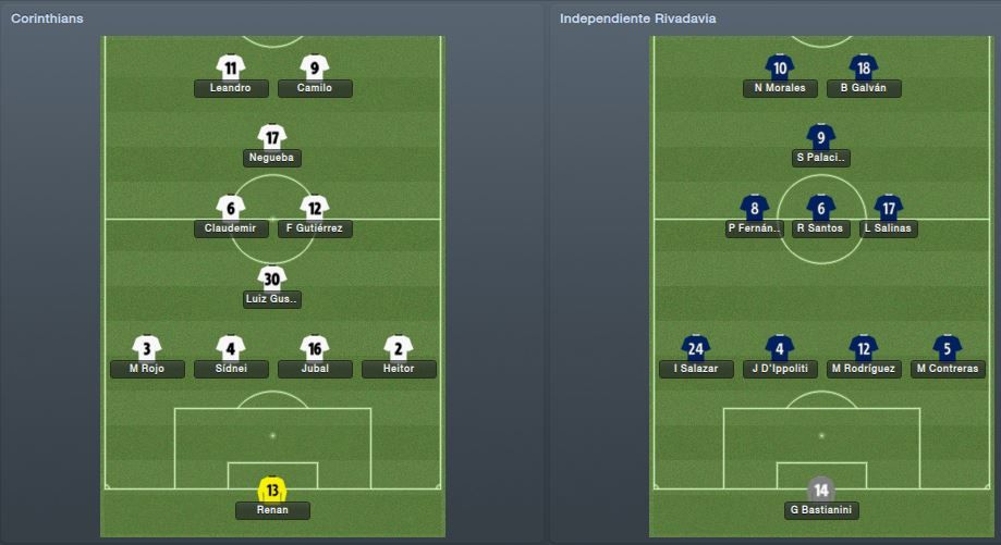 CorinthiansvIndependienteRivadaviaPreview_LineUps.jpg