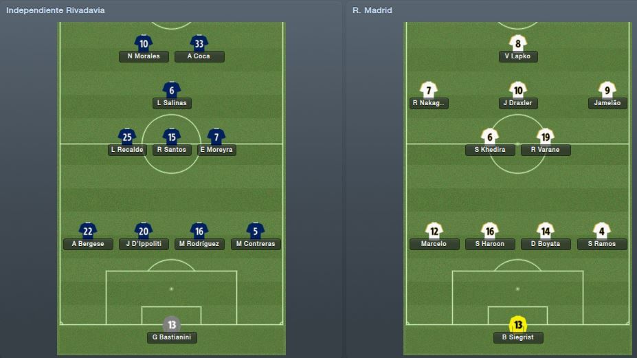 IndependienteRivadaviavRMadridPreview_LineUps.jpg