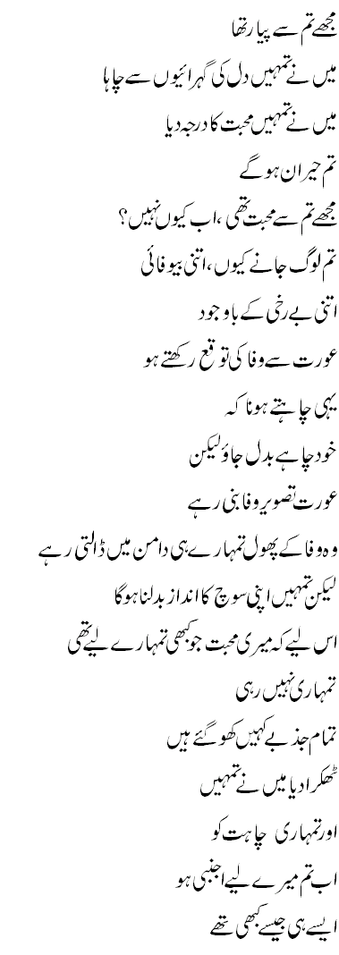 1payarte5 - Mujhey Tum Sey Pyar Tha...!