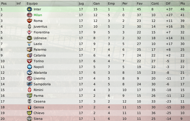 Dictabla.png