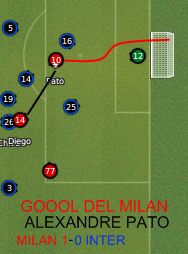 GOLDELMILAN.png