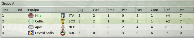Octubrechampions.png
