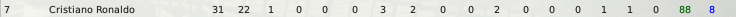 RONALDOVSTOTTEN.png