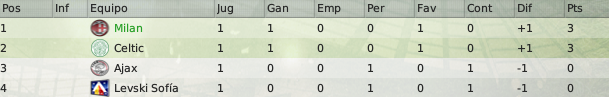 Septiebrechamp.png