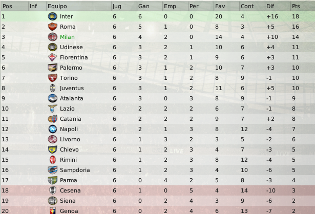 SeptiembreTABLA.png