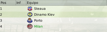 grupoAchampions.png