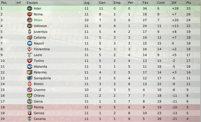 octubretabla.png