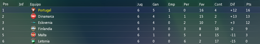 tablaSEXTA.png