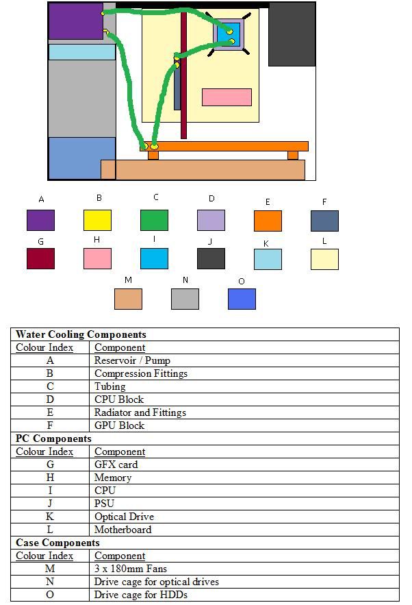 WaterCoolingDiagram.jpg