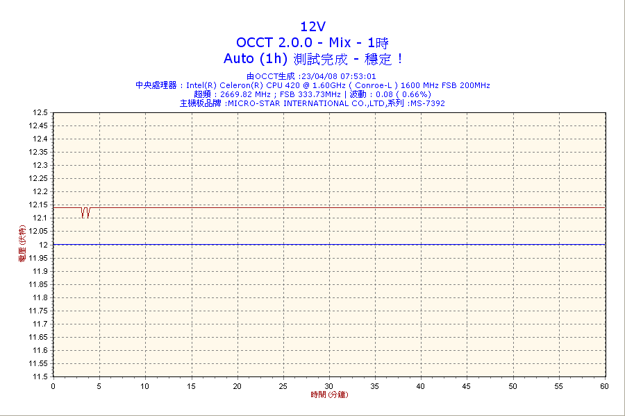 2008-04-23-07h53-Volt12.png