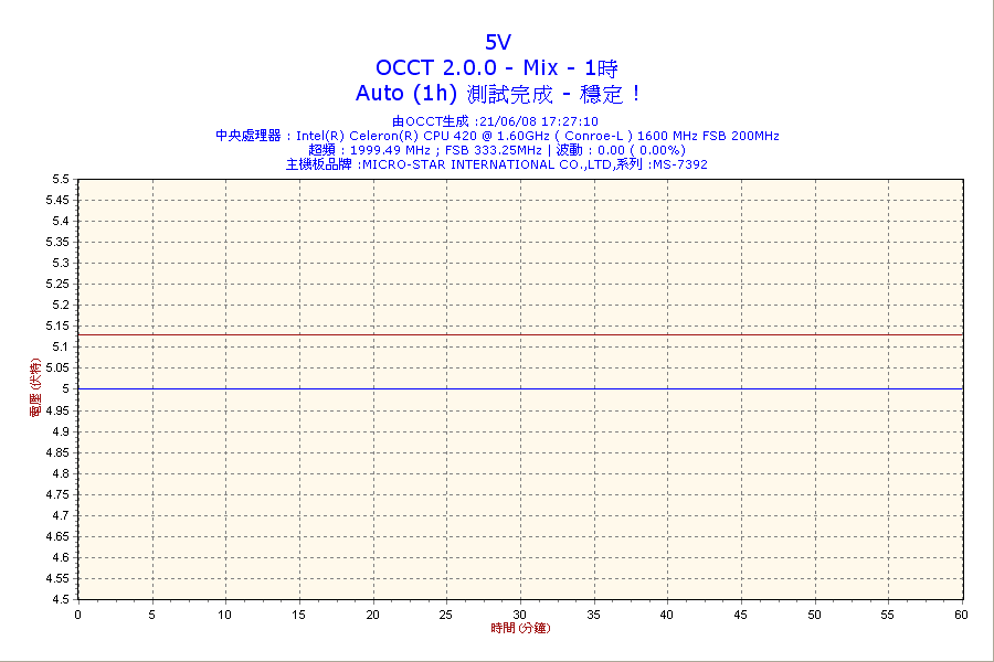 2008-06-21-17h27-Volt5.png
