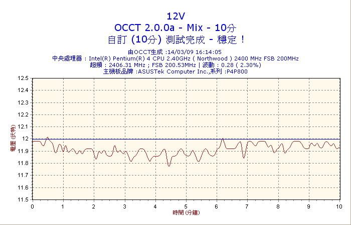 2009-03-14-16h14-Volt12.jpg