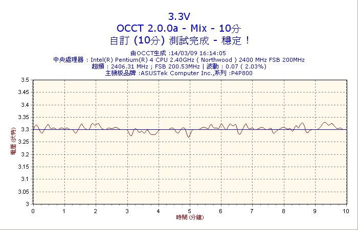 2009-03-14-16h14-Volt3.jpg