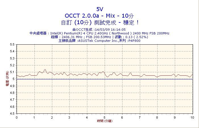 2009-03-14-16h14-Volt5.jpg