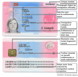 Como saber si la tarjeta de identidad es legítima?