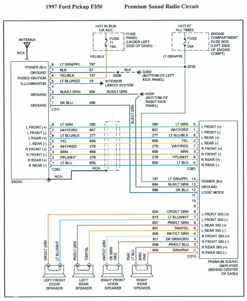 1997 Ford expedition premium sound wiring diagram